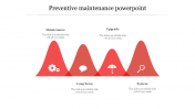 Engineering Preventive Maintenance PowerPoint Presentation