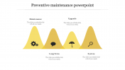 Preventive Maintenance PowerPoint PPT Presentation