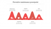 Marketing Preventive Maintenance PowerPoint Presentation