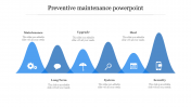 Preventive Maintenance PowerPoint Templates & Google Slides
