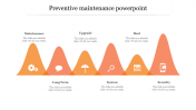 Find our Collection of Preventive Maintenance PowerPoint