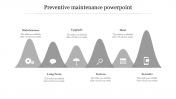 Preventive Maintenance PowerPoint Template & Google Slides