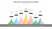Data Driven PowerPoint Template and Google Slides