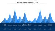 Best Drive Presentation Templates PowerPoint Slide