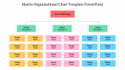 Matrix Organizational Chart Template PPT and Google Slides