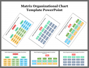 Matrix Organizational Chart PPT and Google Slides Themes