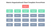 10233-Matrix-Organizational-Chart-Template-PowerPoint_04