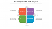  Free Organizational Chart Template PowerPoint