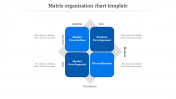 Download Unlimited Matrix Organization Chart Template
