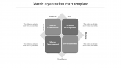 Get our Predesigned Matrix Organization Chart Template