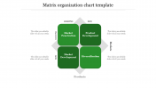 Best Matrix Organization Chart Templates & Google Slides