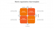 Leave an Everlasting Matrix Organization Chart Template