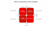 Download Matrix Organizational Chart Template presentation
