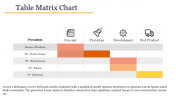 Matrix Organization Chart PPT Template and Google Slides