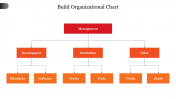 Build Organizational Chart PPT Template and Google Slides