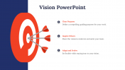 Easy To Customize Vision PPT Presentation And Google Slides