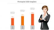 Growth Analysis PowerPoint Slide Templates Presentation