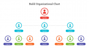 Get the Best Build Organizational Chart Template Slides