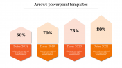 Editable Arrows PowerPoint Templates Designs Presentation