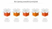 Box Opening Animation PowerPoint Templates and Google Slides