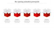 Box Opening Animation PowerPoint For Presentation