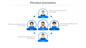 Attractive Flowchart Presentation PowerPoint Template