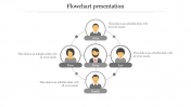 Flowchart Presentation Template & Google Slides Themes
