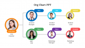 Awesome Org Chart PowerPoint Template And Google Slides