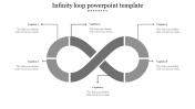Best Infinity Loop PowerPoint Template For Presentation