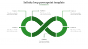 Innovative Infinity Loop PPT and Google Slides Presentation