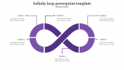 Get Unlimited Infinity Loop PowerPoint Template Slides