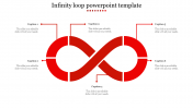 Infographic Infinity Loop PowerPoint Template Presentation