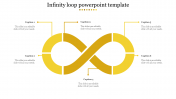 We have the Collection of Infinity Loop PowerPoint Template