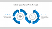 Editable Infinity Loop PowerPoint And Google Slides
