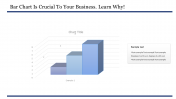 Get Bar Chart PowerPoint Templates for Presentation