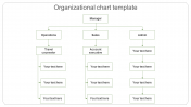 Circular Organizational Chart Template Presentation