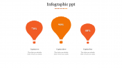Infographic PPT With Parachute Design For Presentation