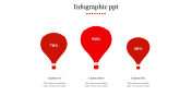 Best infographic PPT Parachute Shapes For Presentation