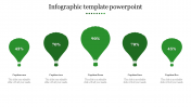 Best Infographic Template PowerPoint For Presentation