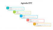 Innovative Agenda PowerPoint and Google Slides Templates