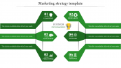 Marketing Strategy Template and Google Slides Themes