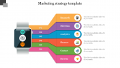 Marketing Strategy Template PPT & Google Slides Presentation