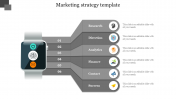 Business Marketing Strategy Template For Presentation