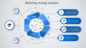 Editable Marketing Strategy Template For Presentation