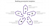 Arrow Design Banking PowerPoint Templates Presentation