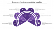 Editable Investment Banking Presentation Templates