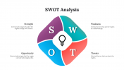 10401-SWOT-Analysis-Template_03