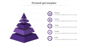 Get Our Pyramid PPT Template For Presentation Slide