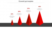 Pyramid PowerPoint Template and Google Slides Red Themes