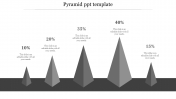 Growth Analysis Pyramid PPT Template For Presentation